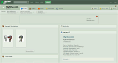 Desktop Screenshot of nighthawk66.deviantart.com