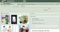 Desktop Screenshot of khr-100theme.deviantart.com