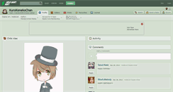 Desktop Screenshot of kurokonekochan.deviantart.com