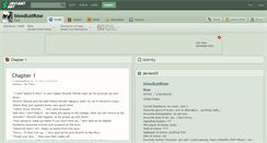 Desktop Screenshot of bloodlustrose.deviantart.com