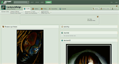 Desktop Screenshot of candyacidreign.deviantart.com