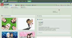 Desktop Screenshot of kucing88.deviantart.com