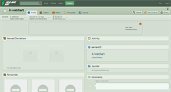 Desktop Screenshot of k-watchart.deviantart.com