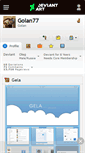 Mobile Screenshot of golan77.deviantart.com