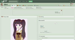 Desktop Screenshot of hitswi.deviantart.com