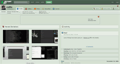 Desktop Screenshot of codito.deviantart.com