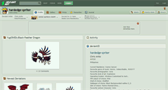 Desktop Screenshot of hardedge-spriter.deviantart.com