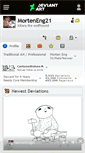 Mobile Screenshot of morteneng21.deviantart.com