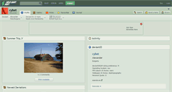 Desktop Screenshot of cybet.deviantart.com