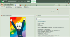 Desktop Screenshot of moonrosemikioko.deviantart.com