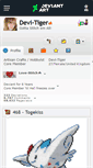 Mobile Screenshot of devi-tiger.deviantart.com