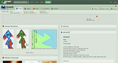 Desktop Screenshot of bluejolt.deviantart.com