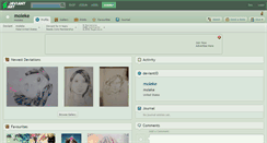 Desktop Screenshot of moleke.deviantart.com
