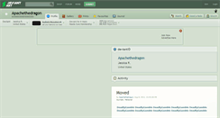 Desktop Screenshot of apachethedragon.deviantart.com