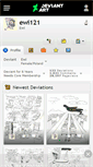 Mobile Screenshot of ewi121.deviantart.com