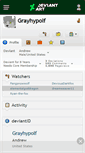 Mobile Screenshot of grayhypolf.deviantart.com