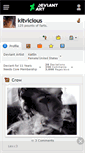 Mobile Screenshot of kitvicious.deviantart.com