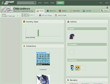 Tablet Screenshot of chibi-anthro.deviantart.com