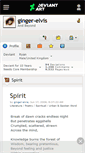 Mobile Screenshot of ginger-elvis.deviantart.com