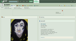 Desktop Screenshot of mr-momo.deviantart.com