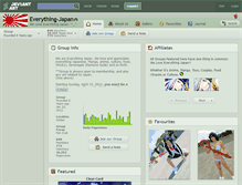 Tablet Screenshot of everything-japan.deviantart.com