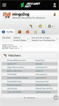 Mobile Screenshot of mingodog.deviantart.com