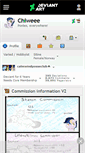 Mobile Screenshot of chiweee.deviantart.com