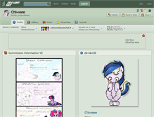 Tablet Screenshot of chiweee.deviantart.com