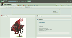 Desktop Screenshot of ebonytigress.deviantart.com