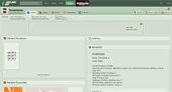 Desktop Screenshot of lovemomo.deviantart.com