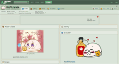 Desktop Screenshot of mochi-canada.deviantart.com