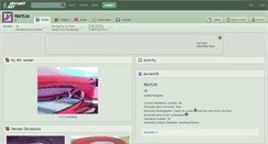 Desktop Screenshot of nortijo.deviantart.com