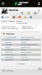 Mobile Screenshot of dextria.deviantart.com