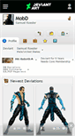 Mobile Screenshot of mobd.deviantart.com