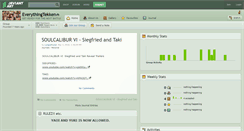 Desktop Screenshot of everythingtekken.deviantart.com