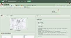Desktop Screenshot of k17-ch4n.deviantart.com