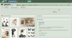 Desktop Screenshot of masamisato.deviantart.com