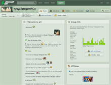 Tablet Screenshot of kyoyatategamifc.deviantart.com