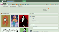 Desktop Screenshot of mollie.deviantart.com