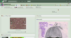 Desktop Screenshot of eyeeyeyzrol.deviantart.com