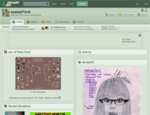 Tablet Screenshot of eyeeyeyzrol.deviantart.com