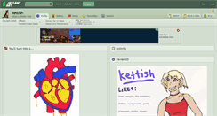 Desktop Screenshot of kettish.deviantart.com