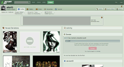 Desktop Screenshot of etto93.deviantart.com