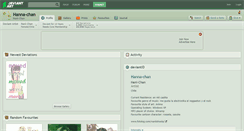 Desktop Screenshot of hanna-chan.deviantart.com