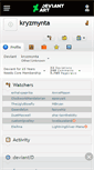 Mobile Screenshot of kryzmynta.deviantart.com