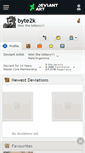 Mobile Screenshot of byte2k.deviantart.com