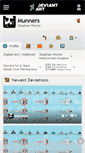 Mobile Screenshot of munners.deviantart.com