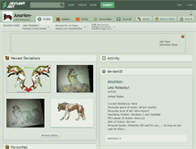 Tablet Screenshot of anorien-.deviantart.com
