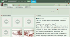 Desktop Screenshot of anipo.deviantart.com