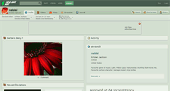 Desktop Screenshot of naisiai.deviantart.com